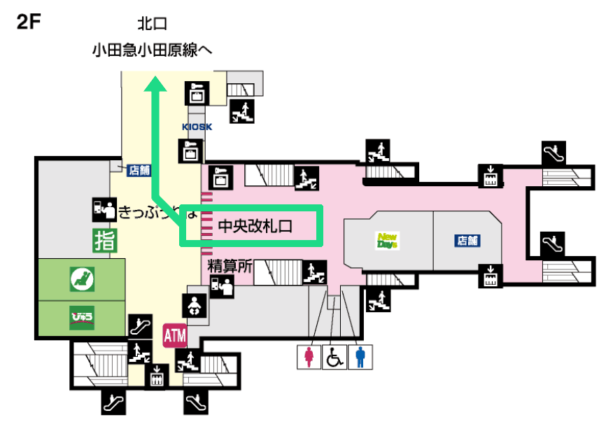 JR町田駅は中央改札がわかりやすい